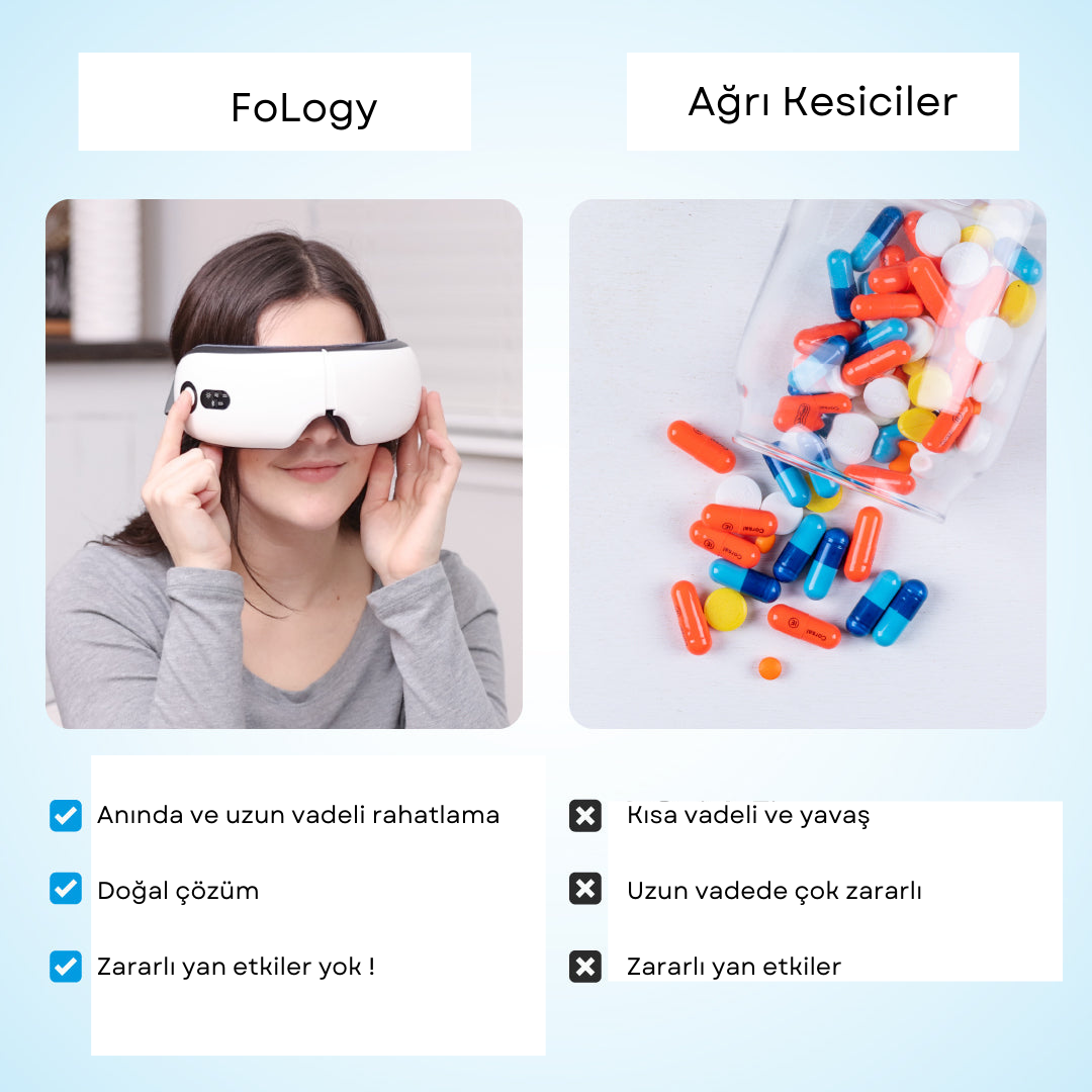 FoLogy Akıllı Göz Masaj Aleti