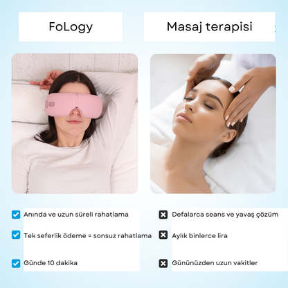 FoLogy Akıllı Göz Masaj Aleti